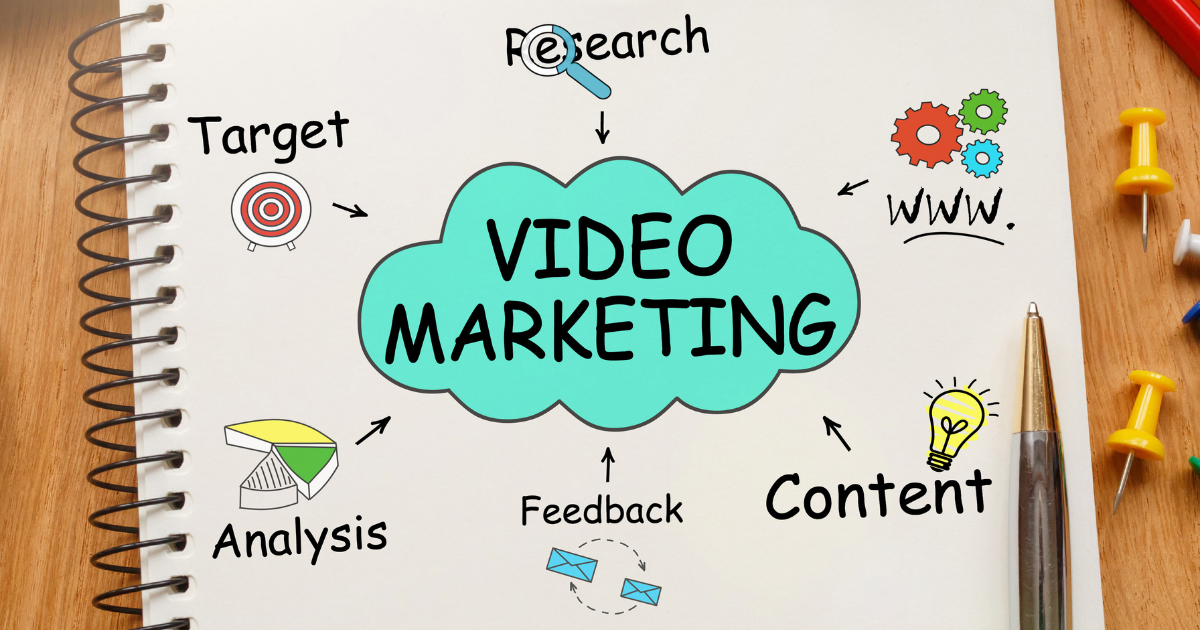 เจาะลึกการตลาดผ่านวิดีโอ Video Marketing ที่สร้างยอดขายได้จริง